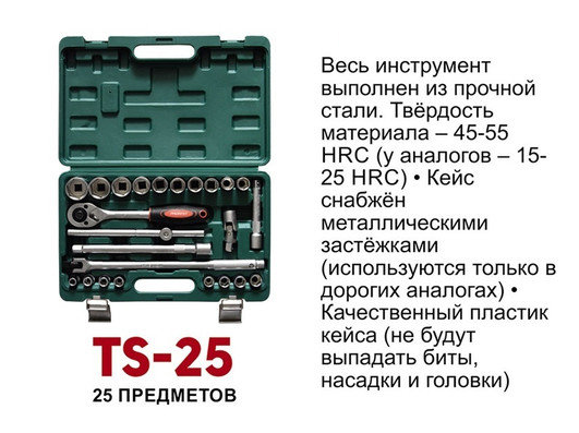 Набор инструмента PRIORITET  TS-24 магазин Бензо-электро-инструмент-зип